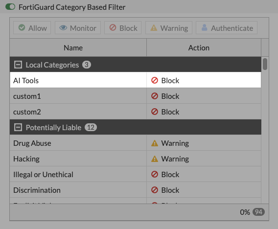Blocking Chat GPT using a custom category in Fortinet FortiGate