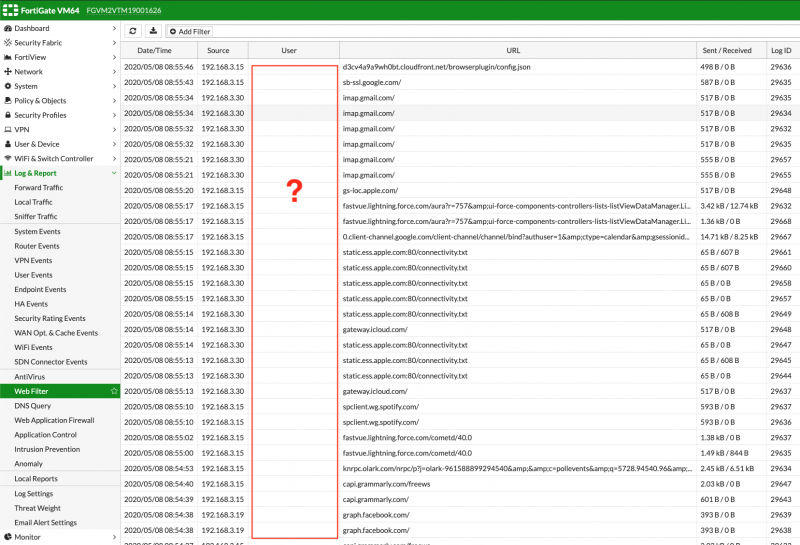 Fortinet FortiGate No Authentication