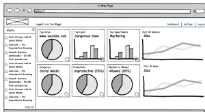 Fastvue Dashboard Initial Wireframe