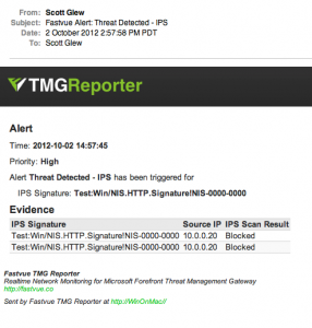 Receiving Forefront TMG IPS Alerts via Email