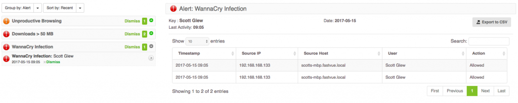 WannaCry Infection Alert